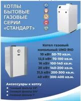 Котлы газовые напольные Uno Rio Серии Стандарт